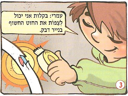 (נא להעזר במורה בתיאור התרשימים)